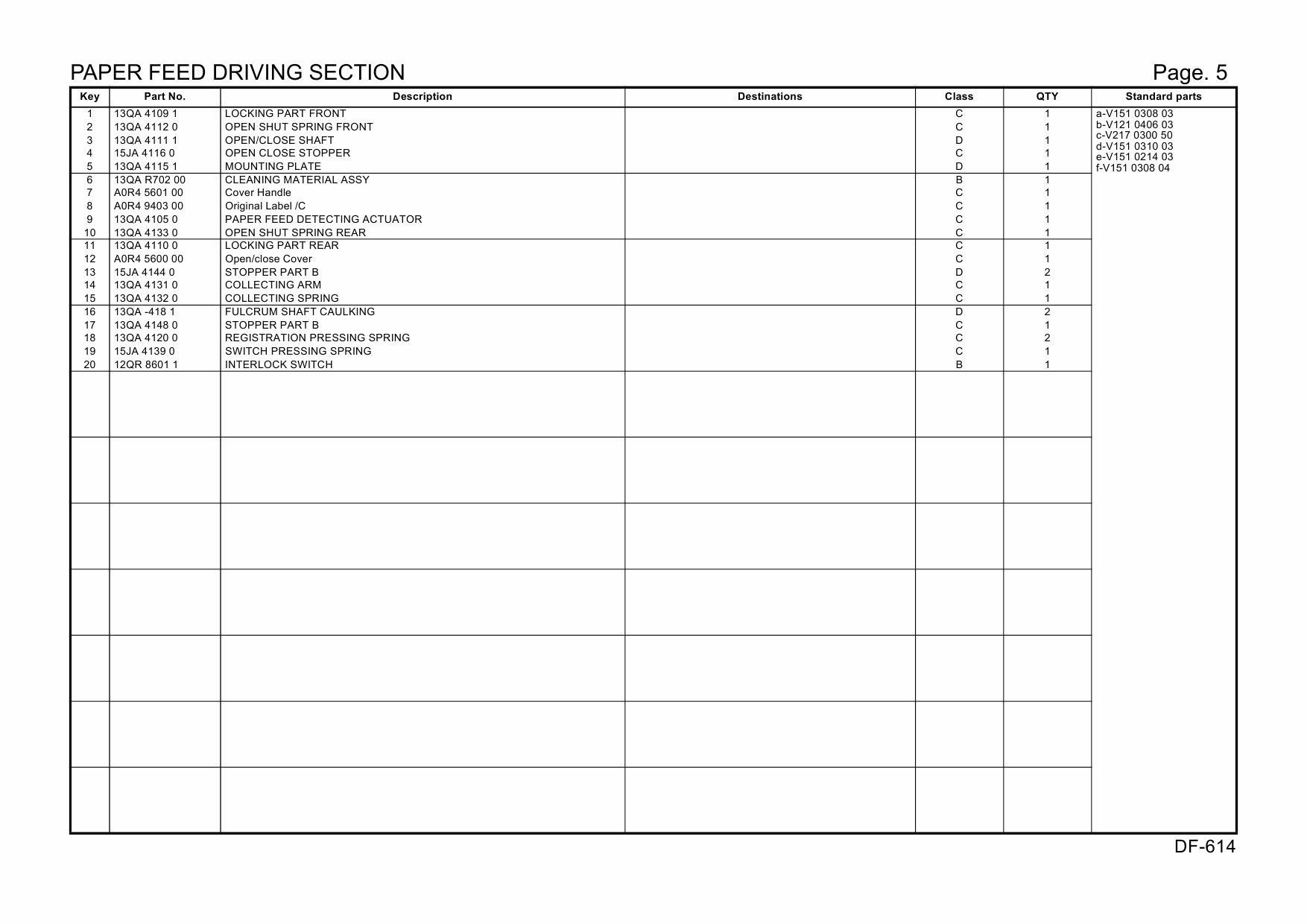 Konica-Minolta Options DF-614 A0R4 Parts Manual-4